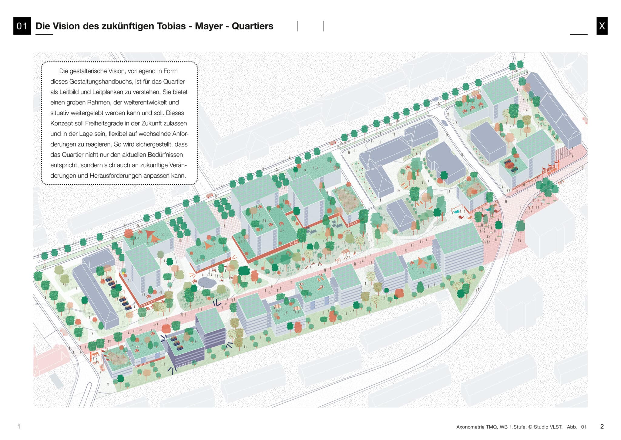 Gestaltungshandbuch für das Tobias-Mayer-Quartier: Überblick über das Konzept des Gesamtquartiers (Bild: StudioVlayStreeruwitz)