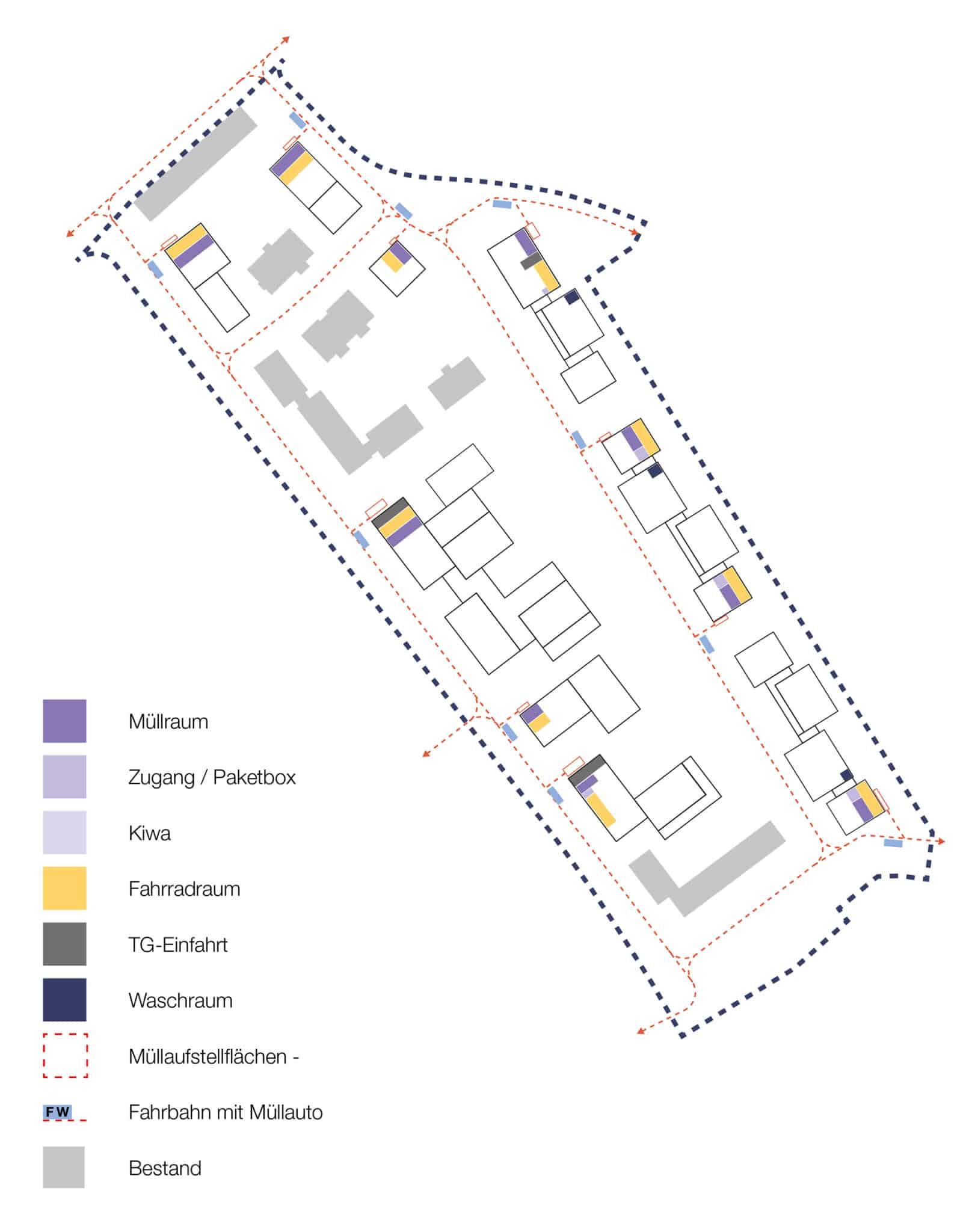 Gestaltungshandbuch für das Tobias-Mayer-Quartier: Vorschlag für die Nebenraumzonen in den Erdgeschossen (Bild: StudioVlayStreeruwitz)